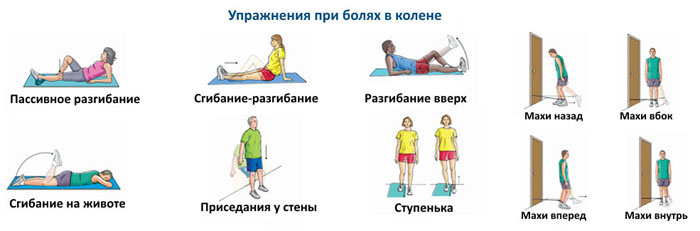 Упражнения при болях в коленях